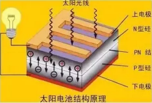 湖北凯发k8国际绿色能源有限公司