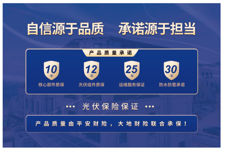 新型防水光伏直接取代屋顶，不打一滴胶，终生防水、美观大气，还能发电赚钱！
